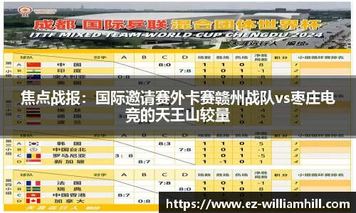 焦点战报：国际邀请赛外卡赛赣州战队vs枣庄电竞的天王山较量