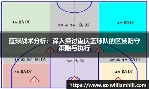 篮球战术分析：深入探讨重庆篮球队的区域防守策略与执行